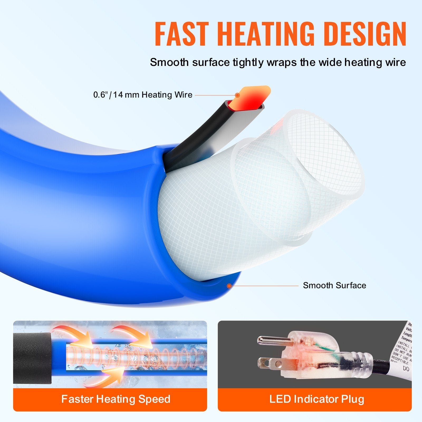 15ft Heated Water Hose For RV, Heated Drinking Water Hose Antifreeze To -45°F, Automatic Self-regulating, 5/8" I.D. With 3/4" GHT Adapter, Lead And BPA Free