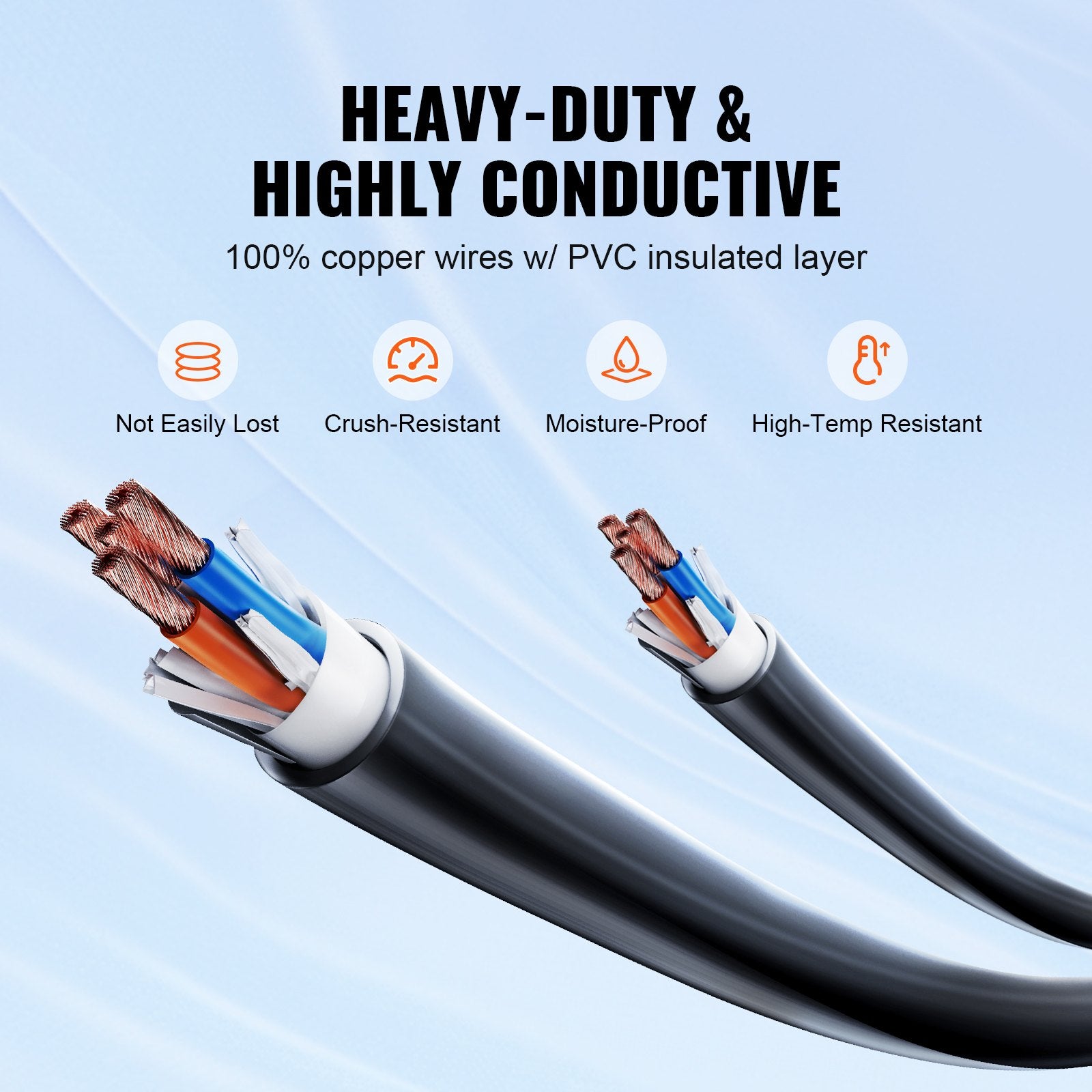 30 Ft 50 Amp RV Power Cord - Heavy Duty ETL Listed Extension Cord with LED Indicator