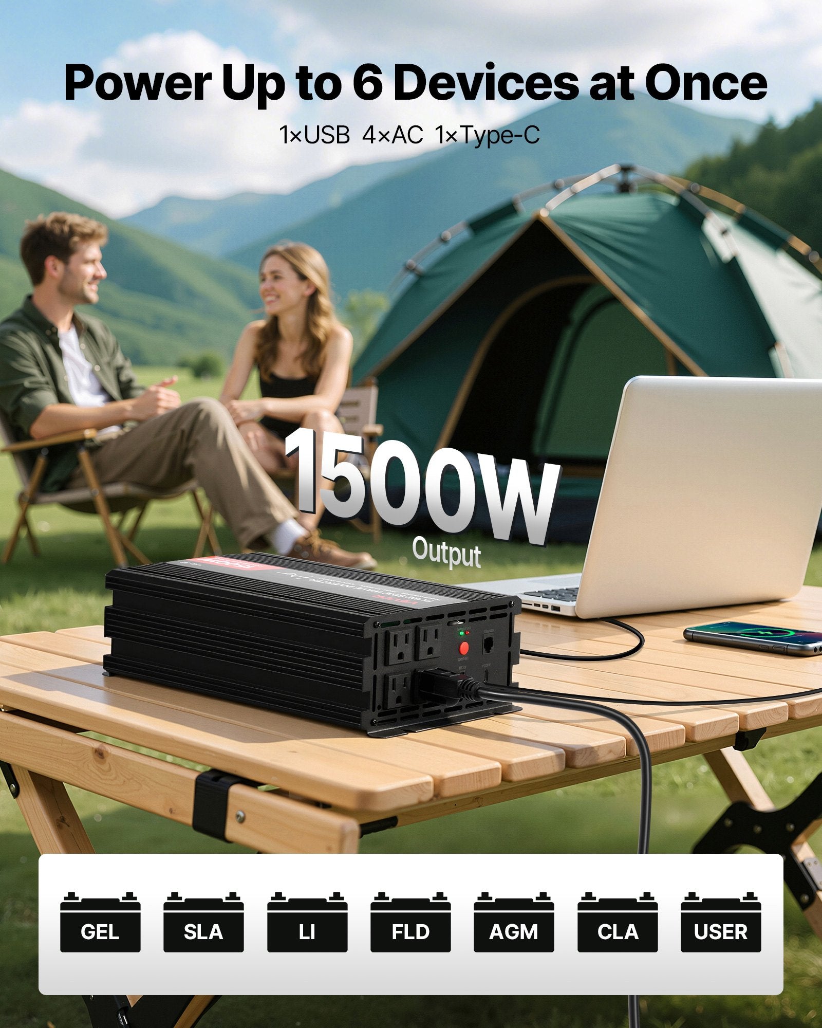 1500W Power Inverter, 12V DC To 120V AC Pure Sine Wave Inverter, Car Charger Converter With Remote Control, USB & Type-C Ports, 4 AC Outlets, Fast-charging For RV, Truck Outdoor Camping