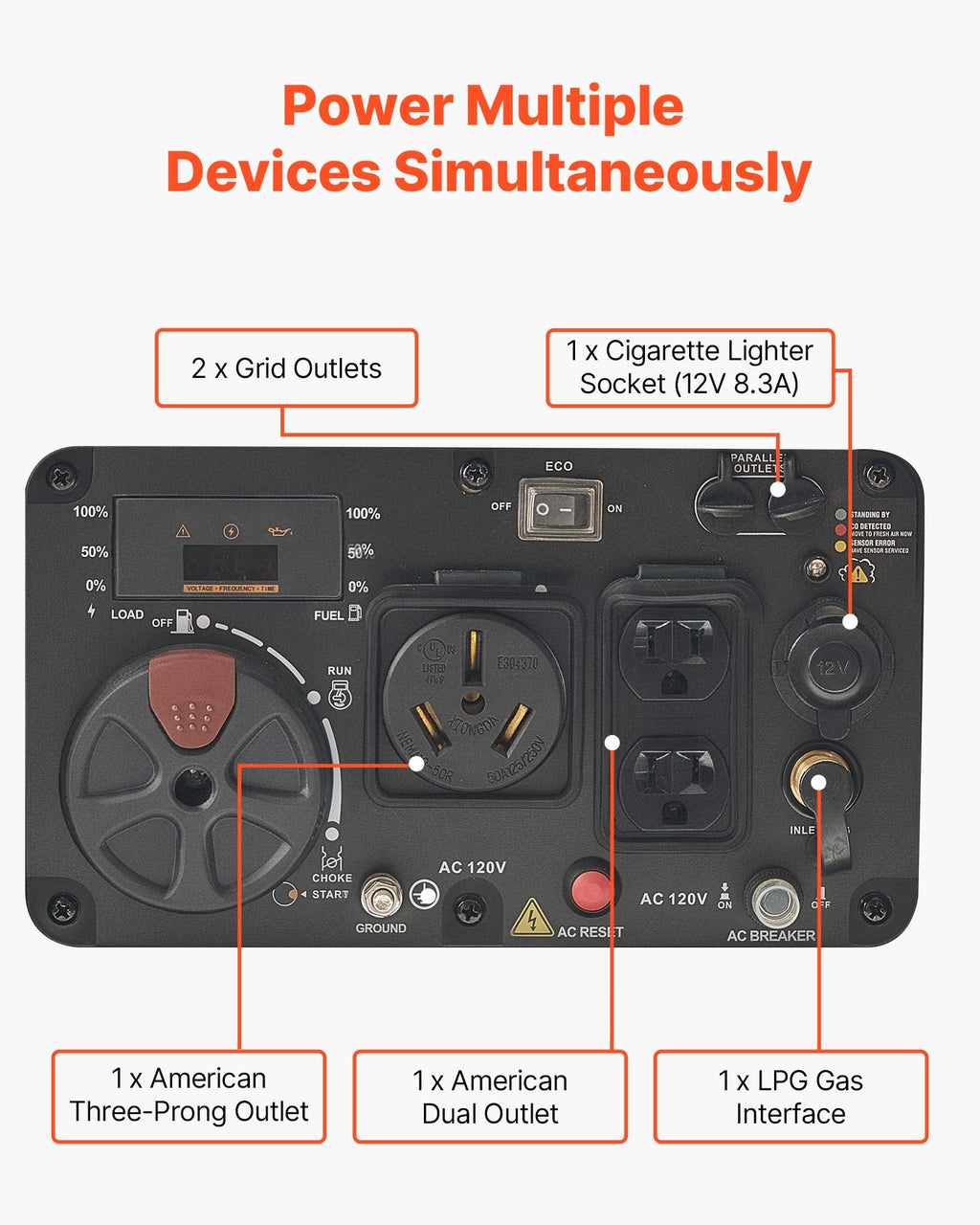 Inverter Generator, 4200W Peak Watt Quiet Inverter Generator, Dual Fuel Inverters Generators For Home Outdoor, Gas & LPG Powered, Stable Power, CO Sensor, RV Ready 8.3A Outlet, Long Run Time