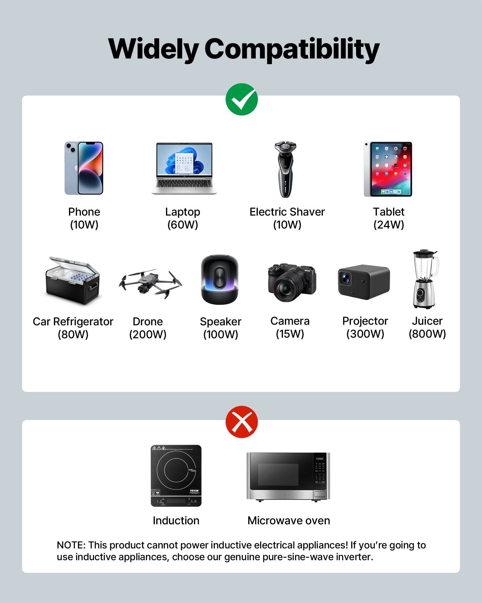 1000W Power Inverter, 12V DC To 120V AC Modified Sine Wave Inverter, Car Charger Converter With USB & Type-C Port, 2 AC Outlets, LED Indicator Light, Ideal For RV, Truck Outdoor Camping