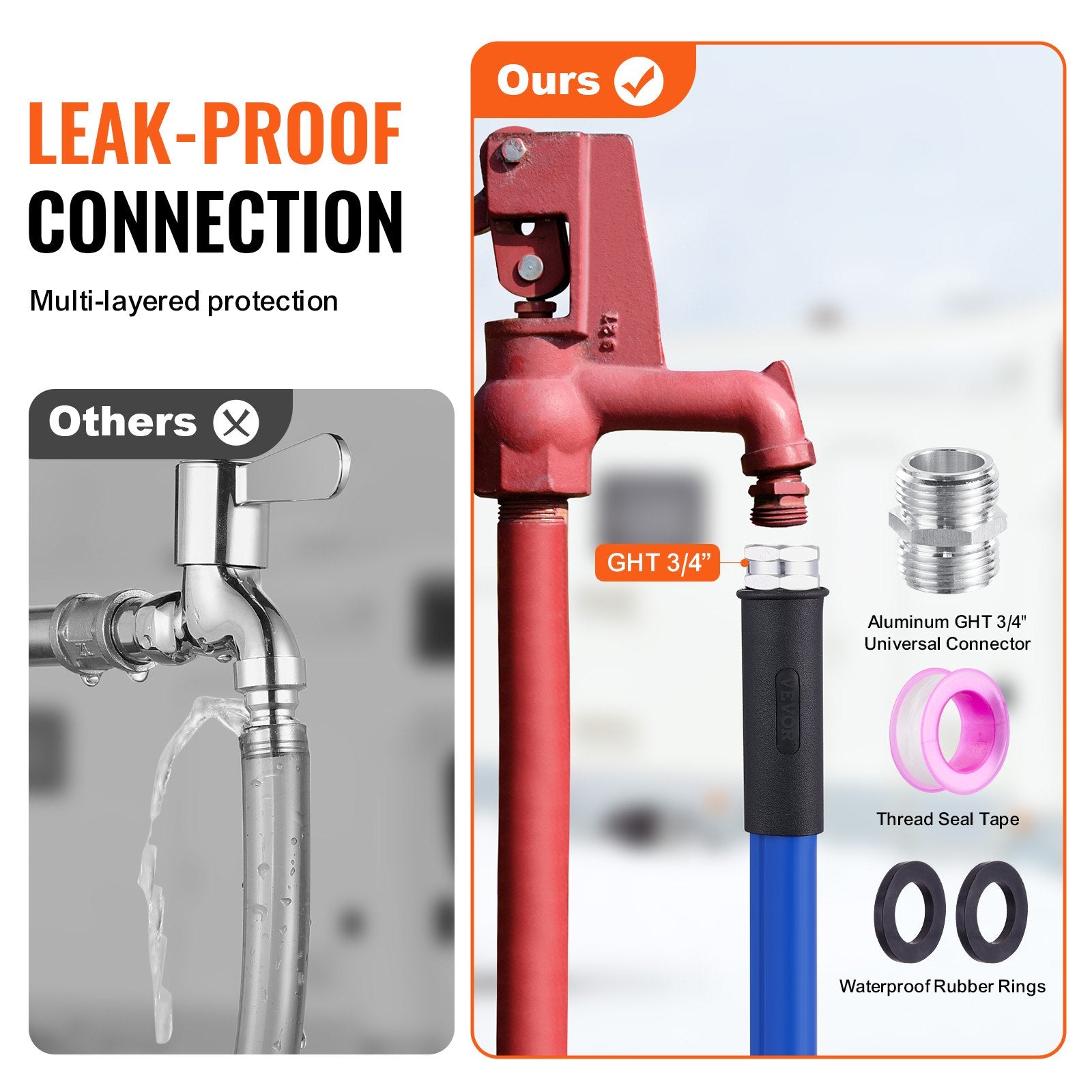 15ft Heated Water Hose For RV, Heated Drinking Water Hose Antifreeze To -45°F, Automatic Self-regulating, 5/8" I.D. With 3/4" GHT Adapter, Lead And BPA Free