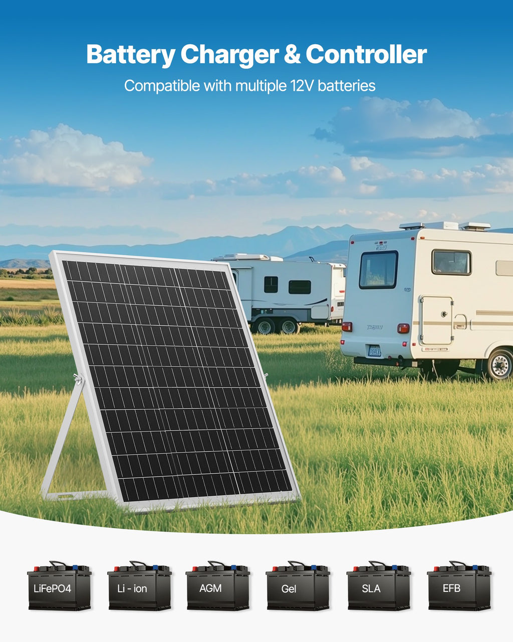 25W 12V Solar Panel Battery Charger - MPPT Controller for RV Boondocking