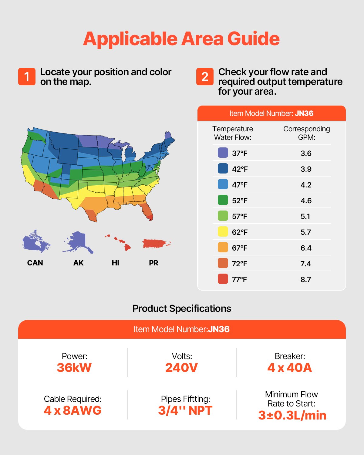Tankless Electric Water Heater, 36kW Instant Hot Water Heater Under Sink, On Demand For Bathroom, Kitchen, Office With LCD Touch Screen, Child Security Lock ,Space-Saving, 240V