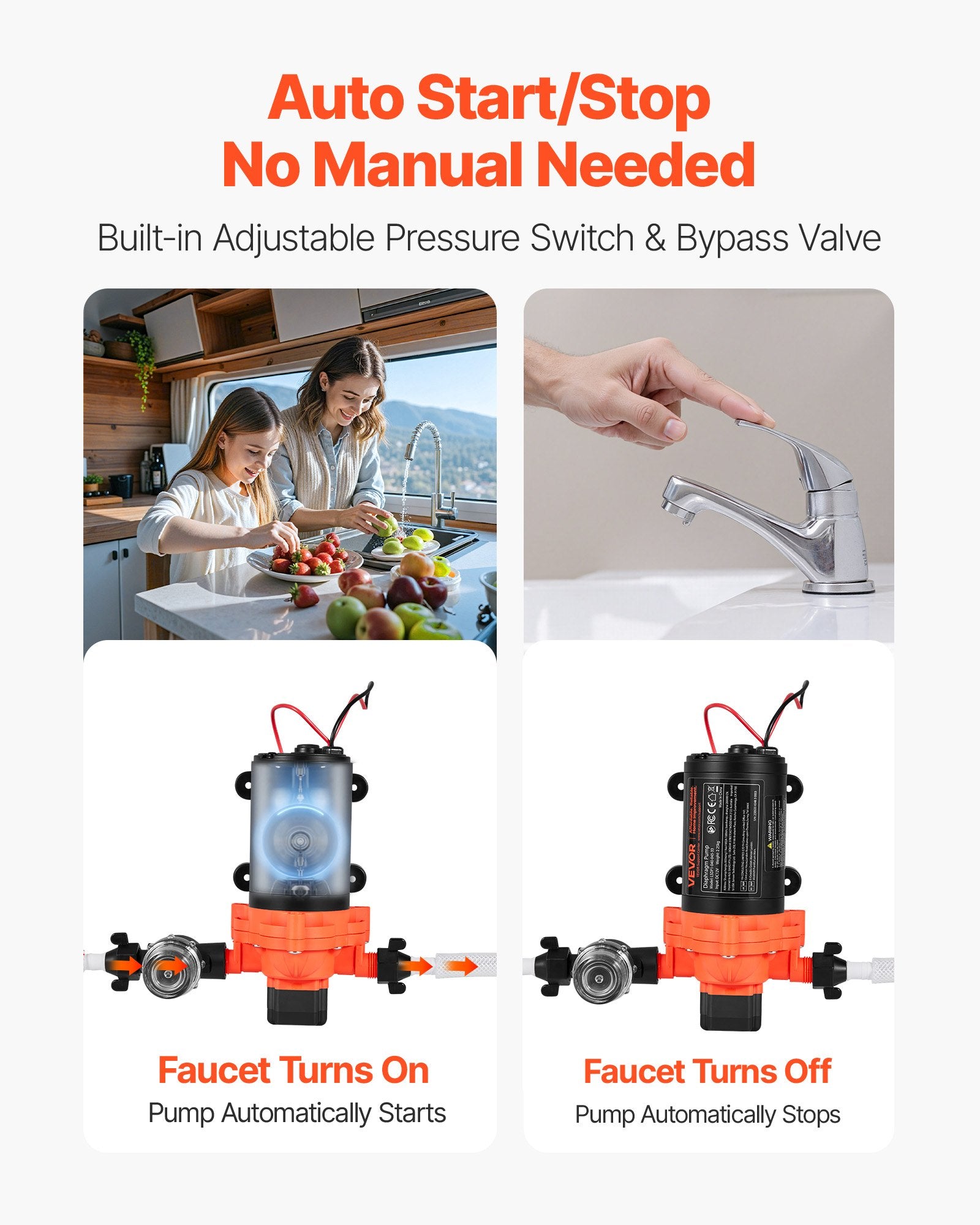 RV Water Pump, 12V DC 4 GPM (15.1 L/min), 3-Chamber Self-Priming Diaphragm Water Pump With Automatic Pressure Switch, 40 PSI Max Pressure, On Demand For RV, Caravan, Marine, Yacht, Car Washing