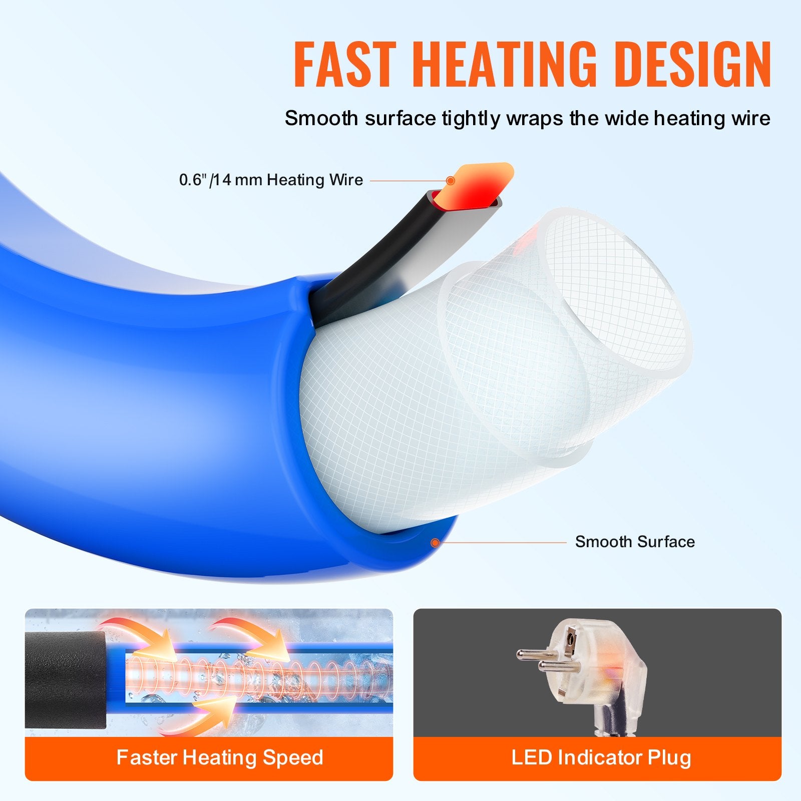 75ft Heated Water Hose For RV, Heated Drinking Water Hose Antifreeze To -45°F, Automatic Self-regulating, 5/8" I.D. With 3/4" GHT Adapter, Lead And BPA Free