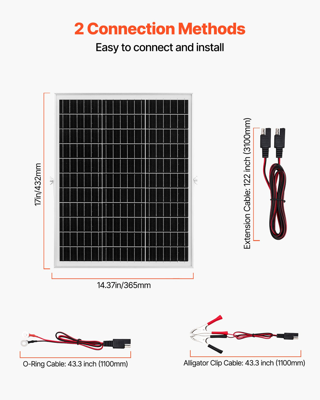 25W 12V Solar Panel Battery Charger - MPPT Controller for RV Boondocking