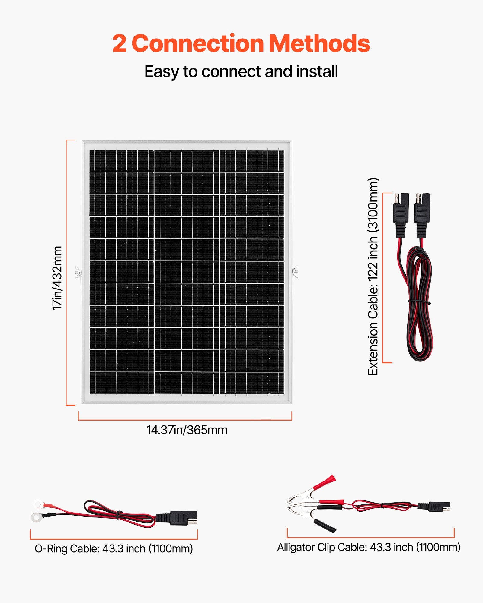 25W 12V Solar Panel Battery Charger - MPPT Controller for RV Boondocking