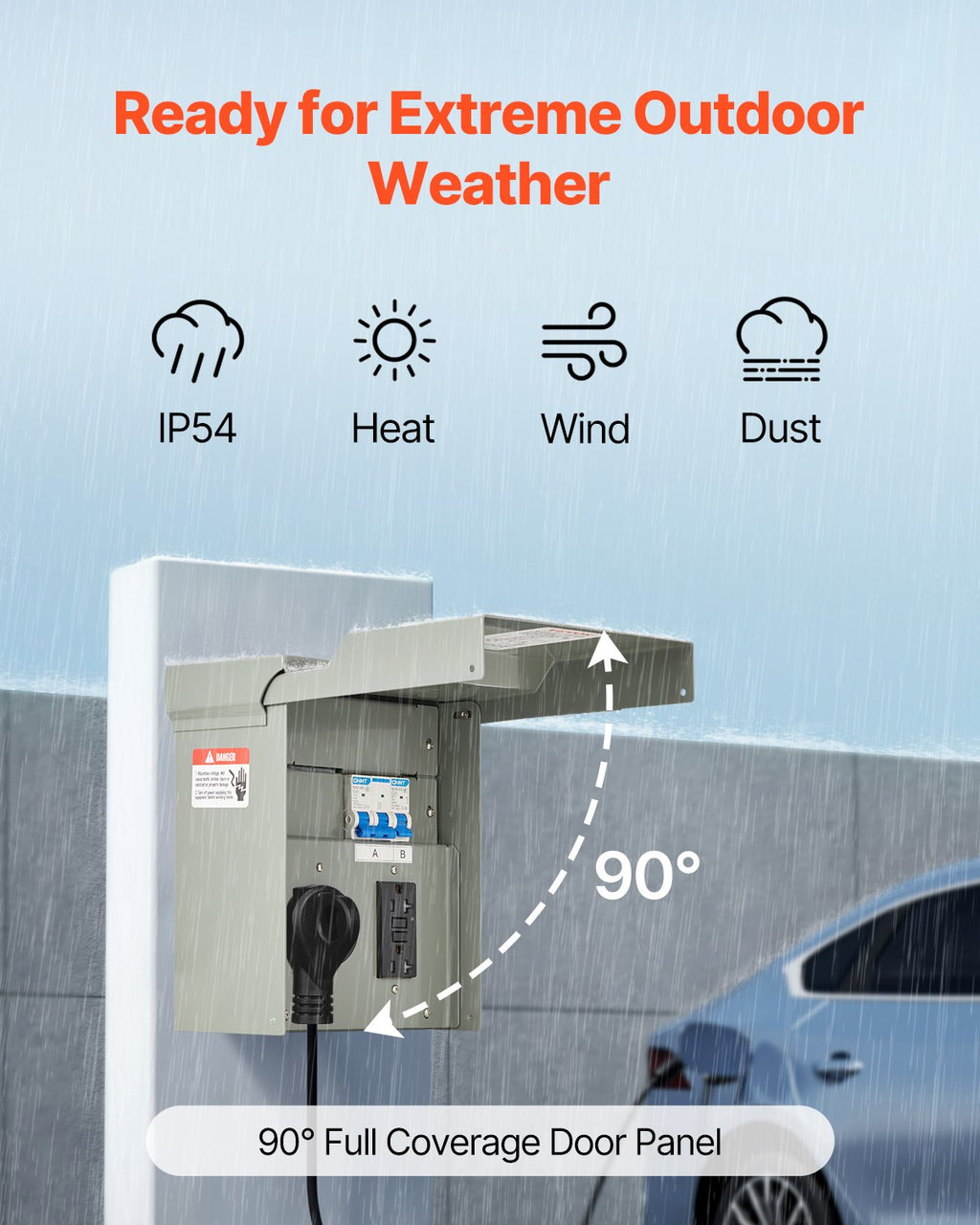 Temporary RV Power Outlet Panel - 20/50 Amp Electrical Box for Campers