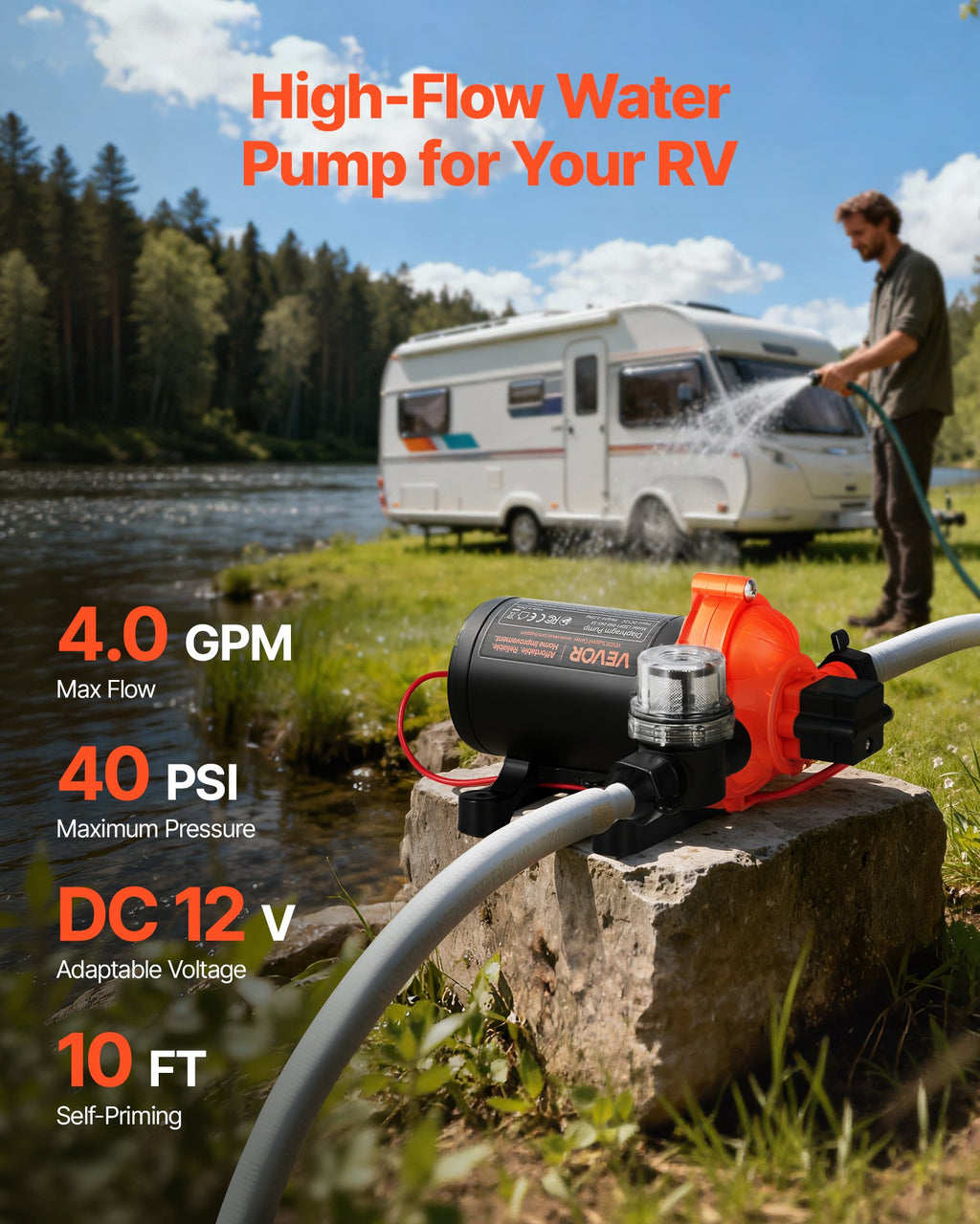 RV Water Pump, 12V DC 4 GPM (15.1 L/min), 3-Chamber Self-Priming Diaphragm Water Pump With Automatic Pressure Switch, 40 PSI Max Pressure, On Demand For RV, Caravan, Marine, Yacht, Car Washing