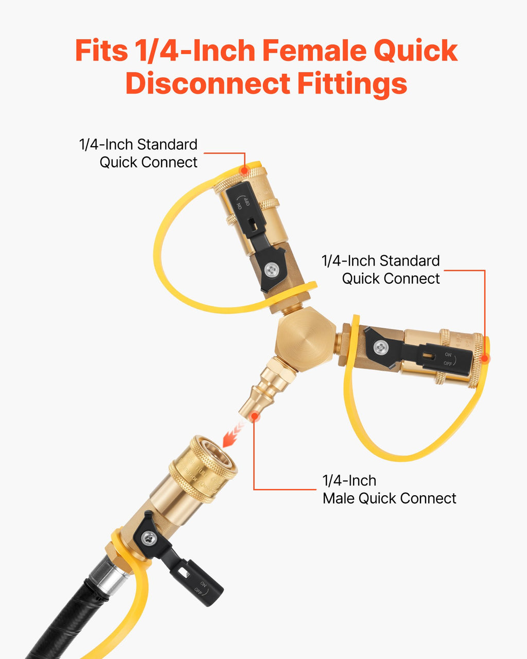 RV Propane Quick Connect Y Splitter - 2-Way 1/4" Adapter with Shutoff Valve