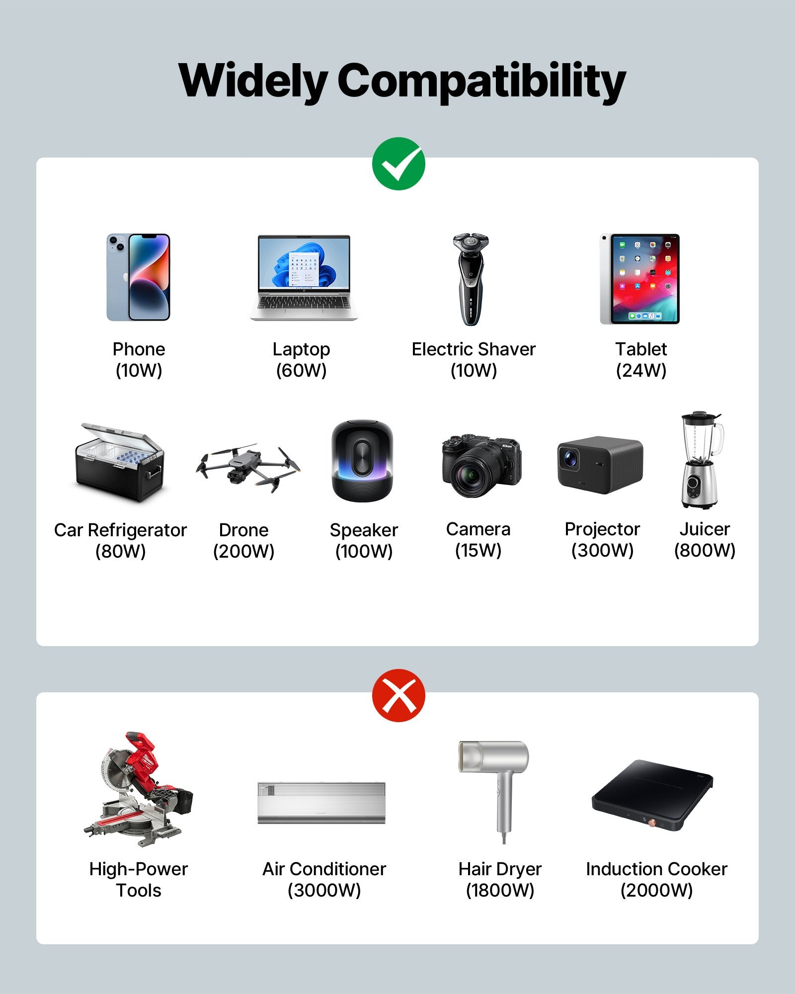 1500W Power Inverter, 12V DC To 120V AC Pure Sine Wave Inverter, Car Charger Converter With Remote Control, USB & Type-C Ports, 4 AC Outlets, Fast-charging For RV, Truck Outdoor Camping