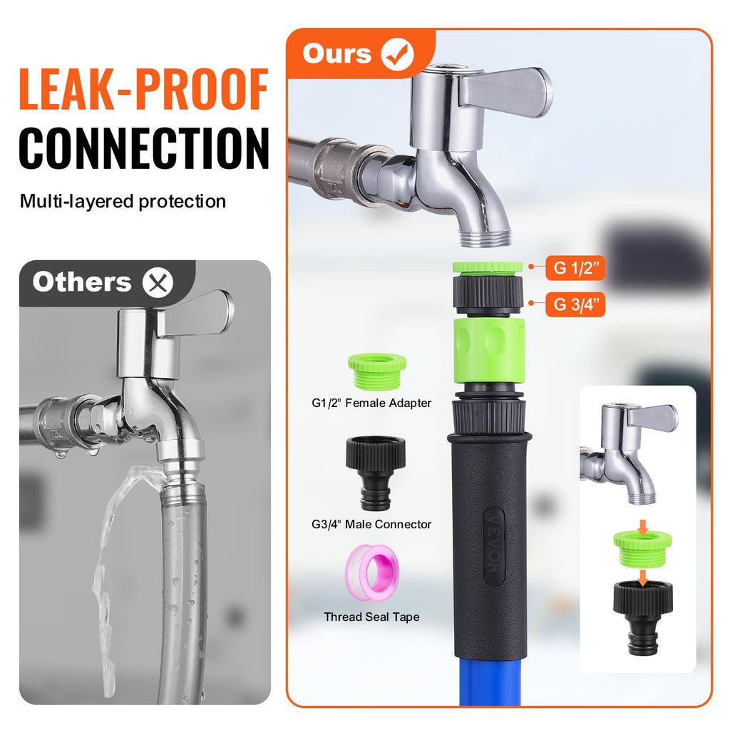 75ft Heated Water Hose For RV, Heated Drinking Water Hose Antifreeze To -45°F, Automatic Self-regulating, 5/8" I.D. With 3/4" GHT Adapter, Lead And BPA Free