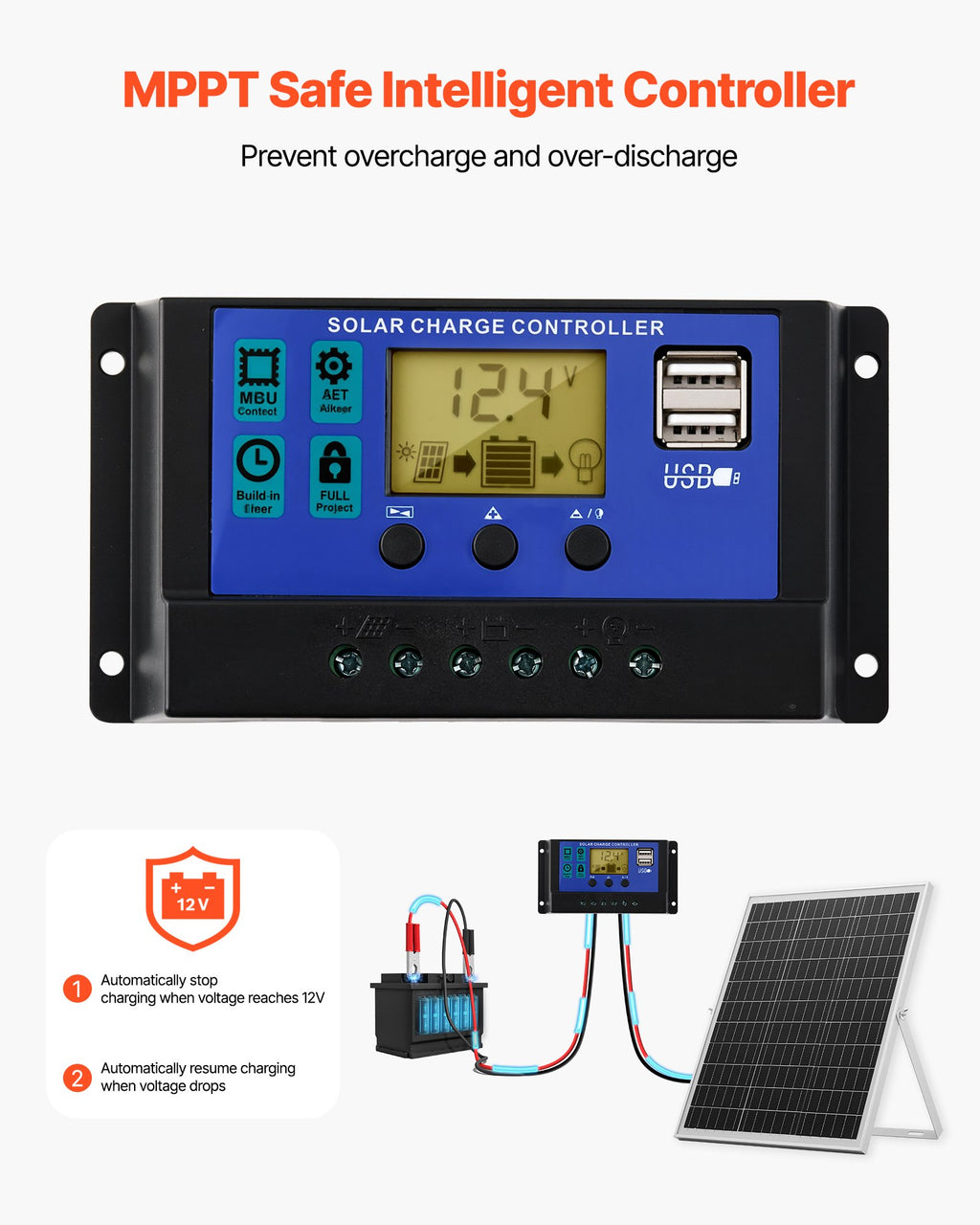 25W 12V Solar Panel Battery Charger - MPPT Controller for RV Boondocking