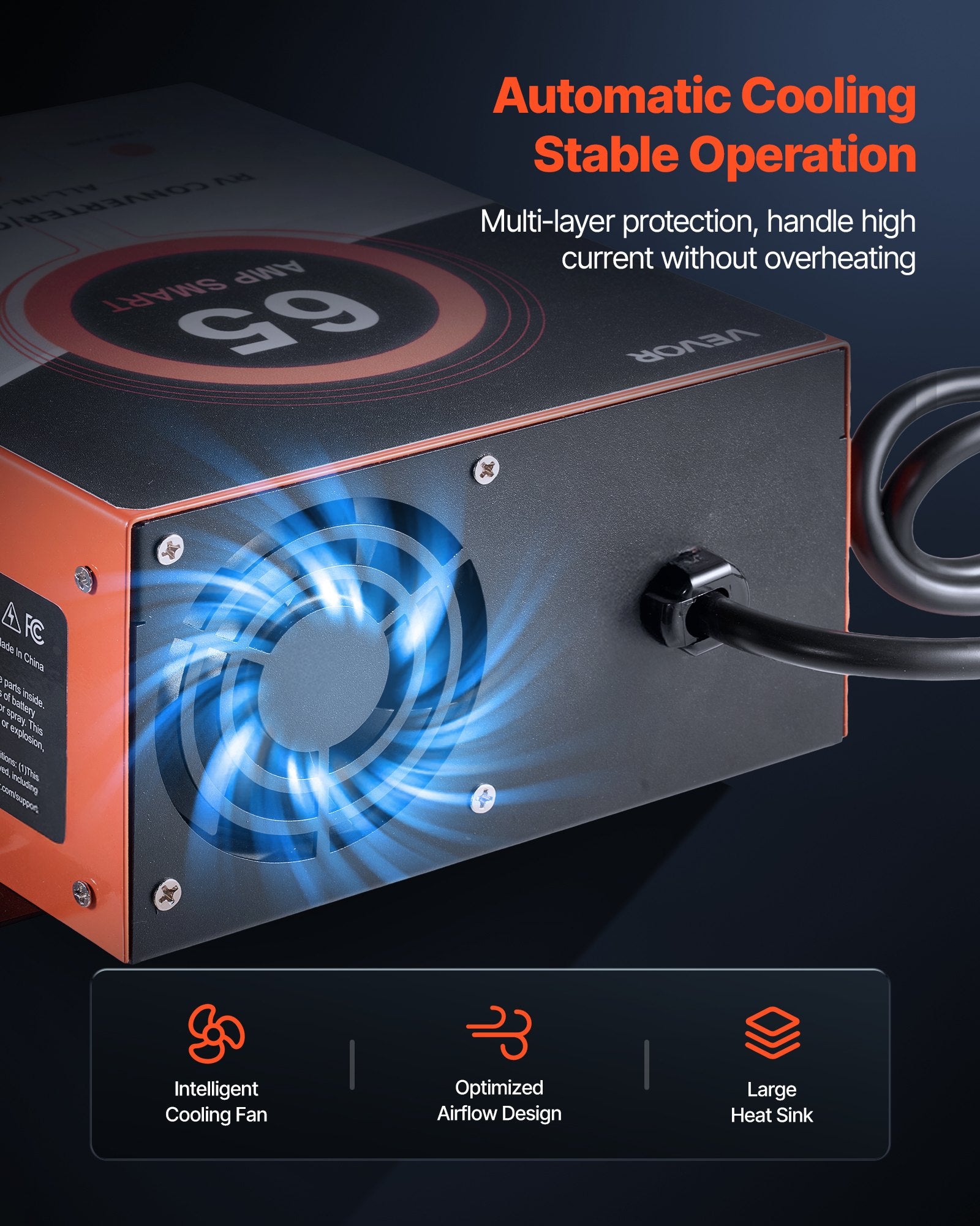 65 Amp RV Power Converter - Smart Charger for Lithium & Lead Acid Batteries