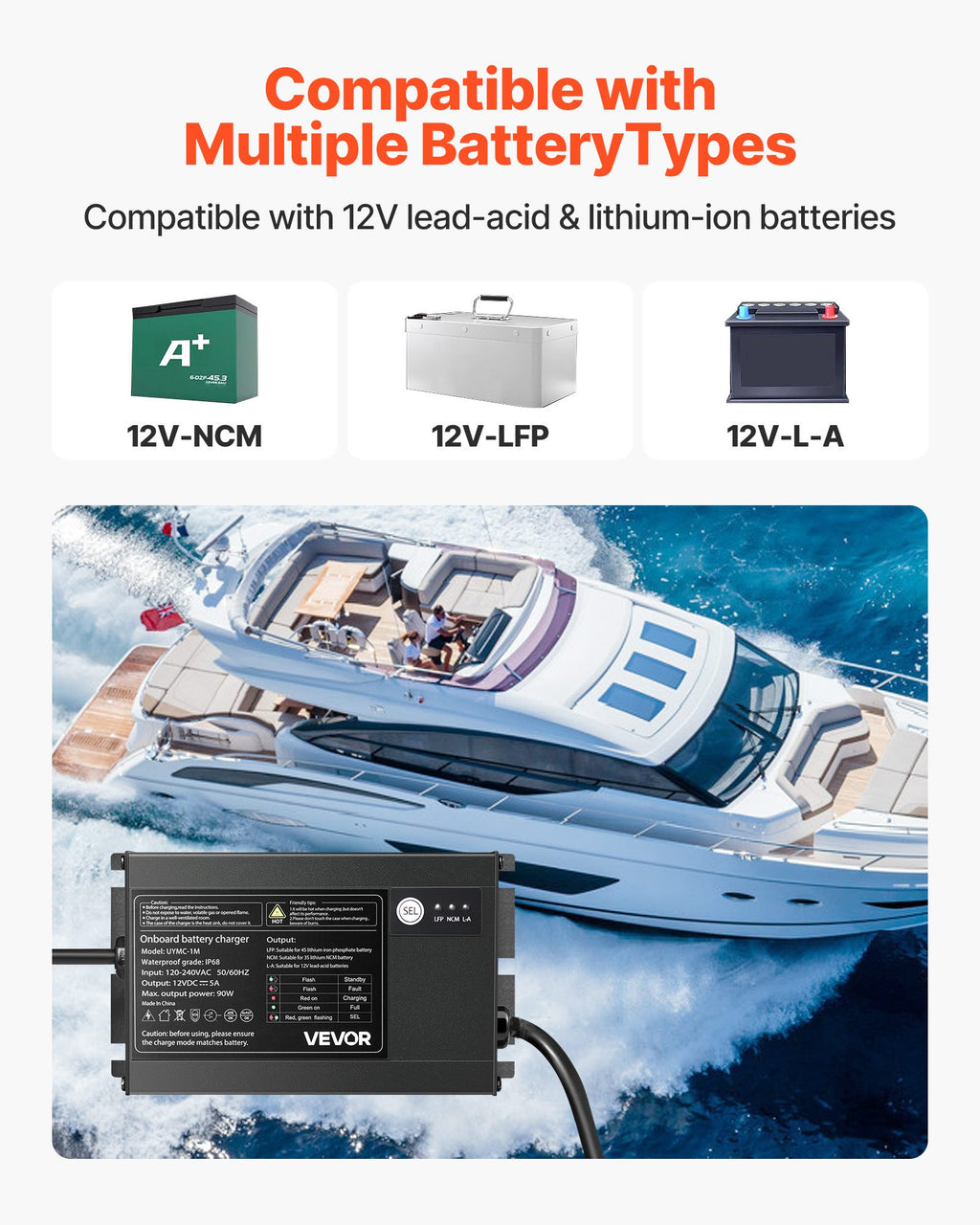 1-Bank 5A 12V Smart Marine Battery Charger - IP68 Waterproof for RV & Boat