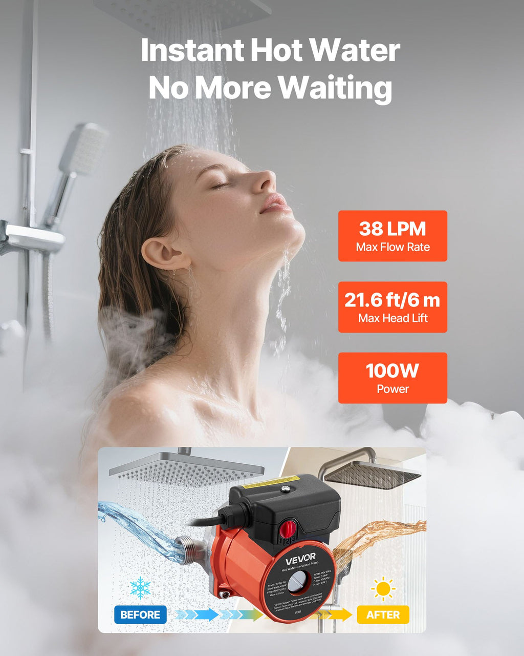 Hot Water Recirculating Pump, 10 GPM, Instant Circulation Circulator Pump System, 3-Speed Control, 0.13 HP, 110-120V, NPT 3/4 In To NPT 1/2 In Adapter, Stainless Steel Head, For Water Heaters