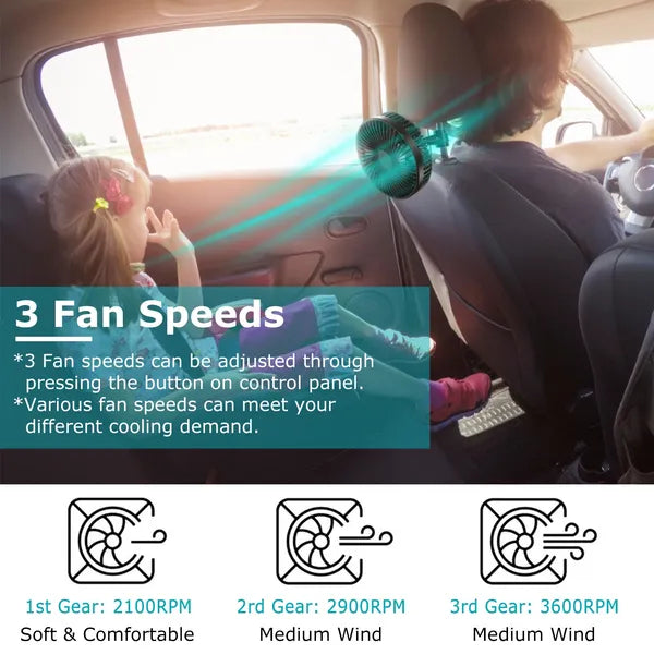 Portable USB Cooling Fan - 3-Speed Rotatable for RV SUV Pickup - Backseat Clip & Dashboard Mount